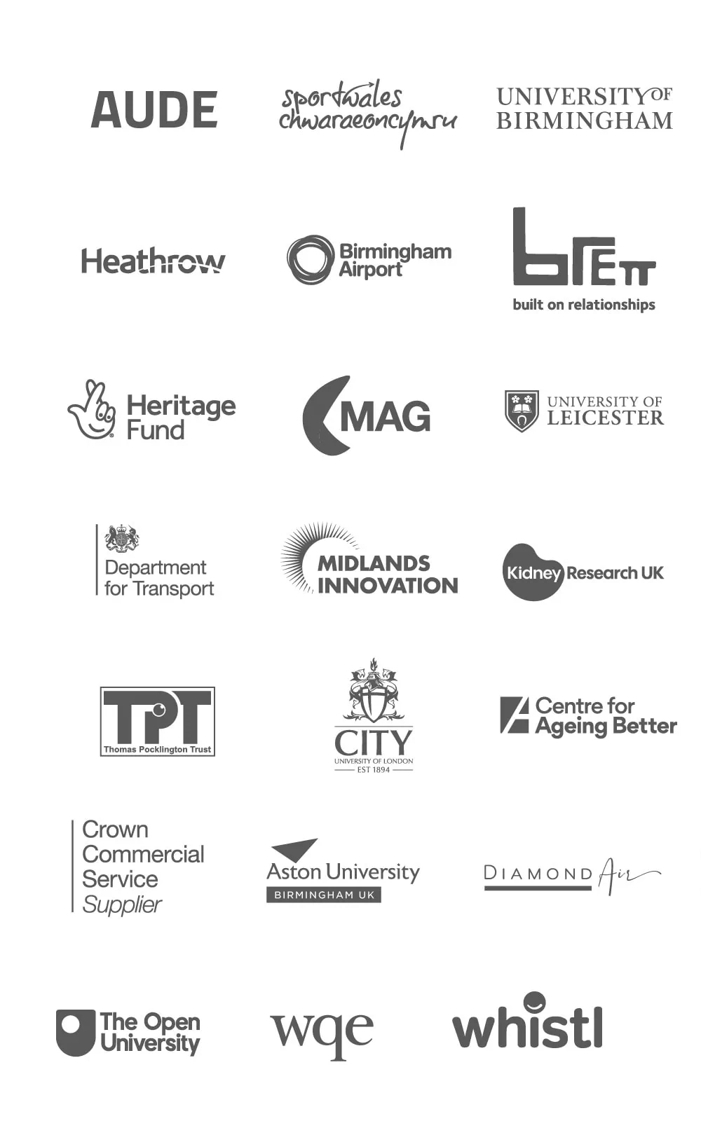 A collection of logos from various organisations and institutions arranged in a grid. The logos include AUDE, Sport Wales, University of Birmingham, Heathrow, Birmingham Airport, Brett, Heritage Fund, MAG, University of Leicester, Department for Transport, Midlands Innovation, Kidney Research UK, Thomas Pocklington Trust, City University of London, Centre for Ageing Better, Crown Commercial, Aston University, DiamondAir, The Open University, WQE and Whistl.